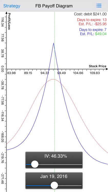 Option Strategies Diagonal Spread screenshot-3