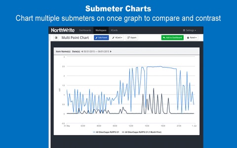 Energy Worksite screenshot 4