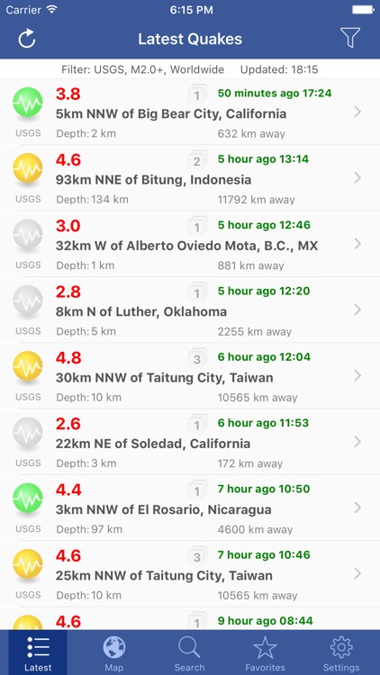 Earthquakes - Latest & Alert