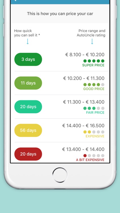 ValuateCar - Free car valuation screenshot-3