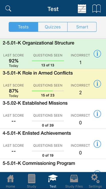 USCG E-PME Study Guide
