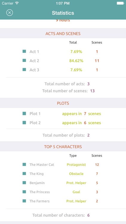 Story Planner - Outline your Novel & Screenplay screenshot-4
