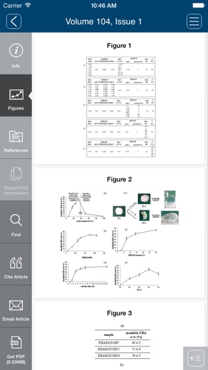 Journal of Biomedical Materials Research PART B APPLIED BIOM(圖3)-速報App