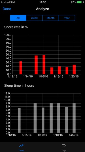 SnoreClock - Do you snore?(圖3)-速報App