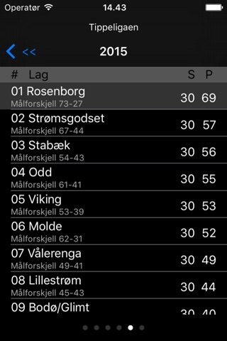 Stabæk screenshot 3