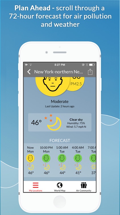 Global Air Quality Monitoring & Pollution Forecast PM2.5 AQI | AirVisual