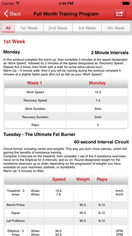 Ray Kelly's Ultimate Weight Loss