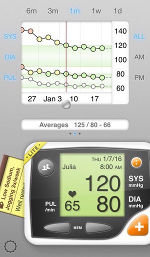 Blood Pressure Lite — BP Tracker for Hypertension Management(圖1)-速報App