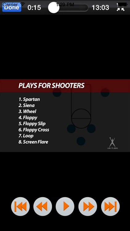 HORNS Offense: Powerful Scoring Plays Using The A-Set - With Coach Lason Perkins - Full Court Basketball Training Instruction