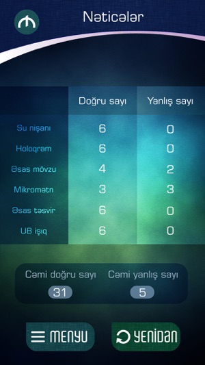 Maraqlı Pullar(圖5)-速報App