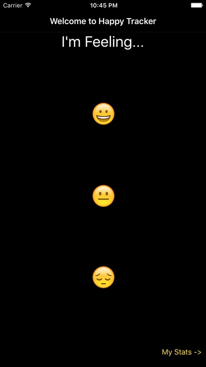 Happy Tracker: Discovery Happiness