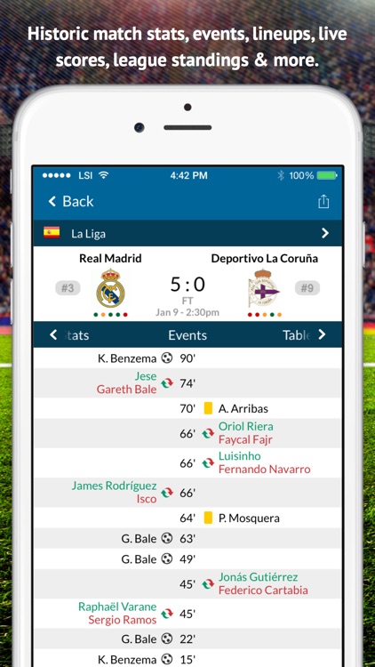 Live Soccer TV: Official TV Schedule & Live Scores