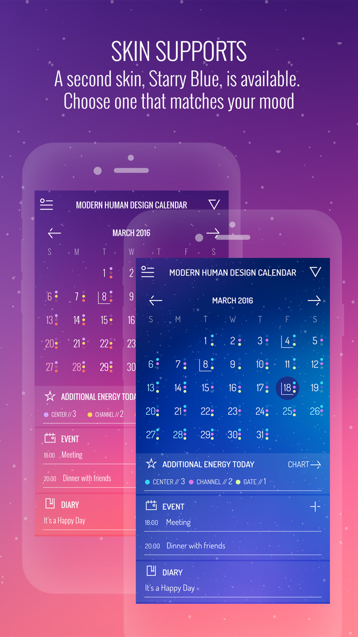 Modern Human Design Calendar