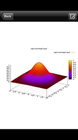 Graphing Calculator 3D(圖2)-速報App