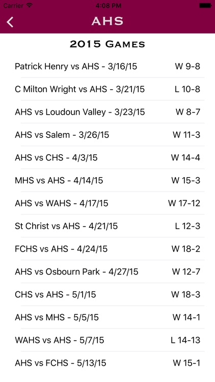 Lax Book Stats