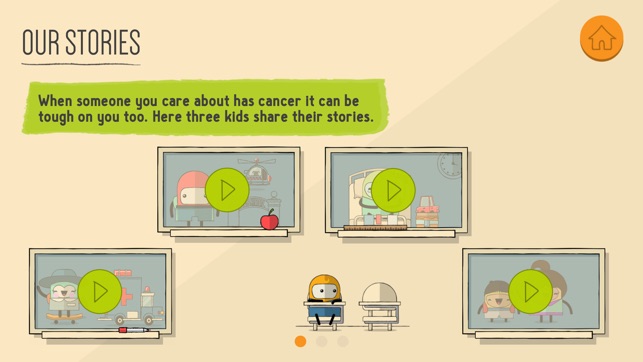 Kids' Guide to Cancer(圖3)-速報App