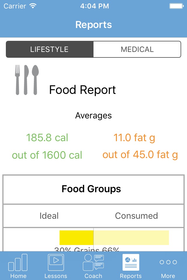 Dr Mohan's Diabetes App screenshot 3