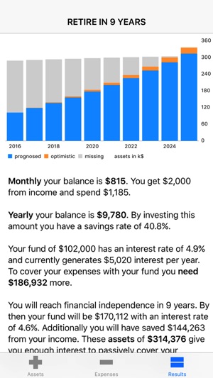 Retire — Early Retirement Calculator