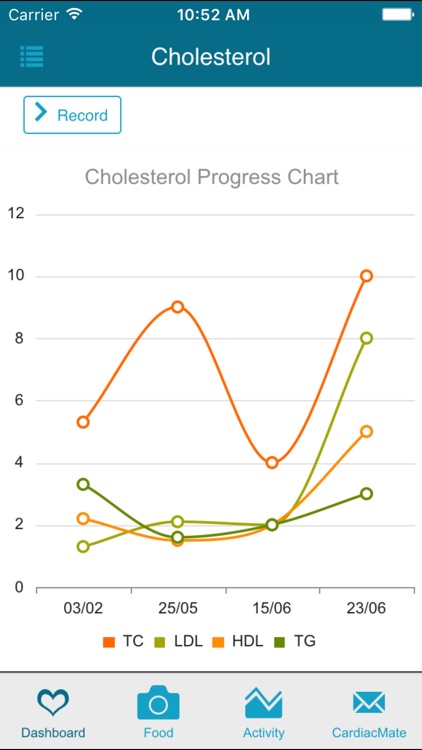 CardiacMate screenshot-3