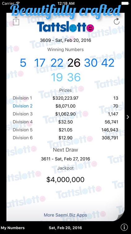 tattslotto divisions results