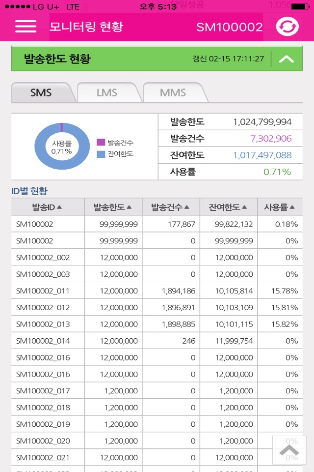 메시지 모니터링 screenshot 4