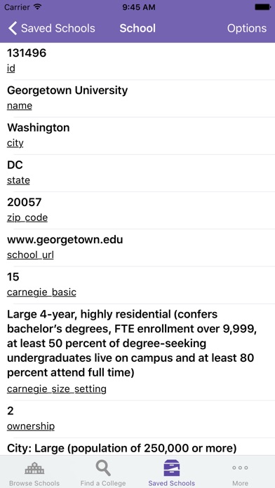 【图】CollegeScan – A College Scorecard Client(截图2) 【图】CollegeScan – A College Scorecard Client(截图2)