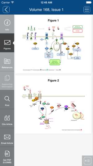 British Journal of Haematology(圖2)-速報App