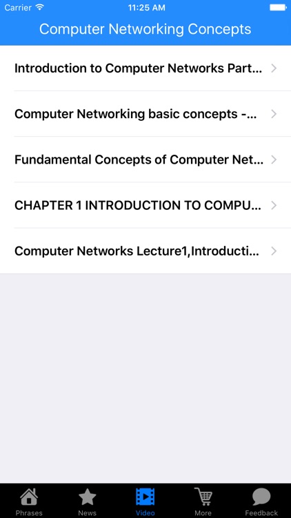 Computer Networking Concepts