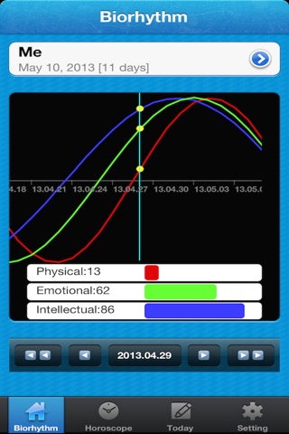 Biorhythm and Horoscope and Foretell FREE screenshot 3