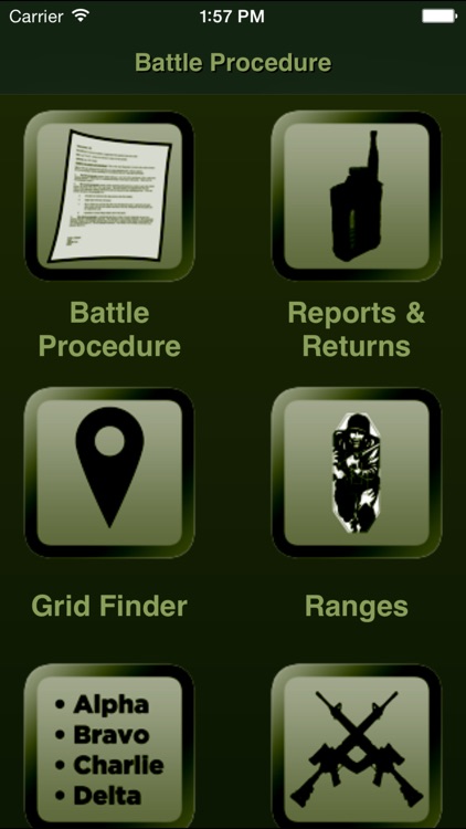 Battle Procedure Aide Memoire