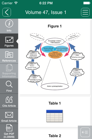 Journal of Nursing Scholarship App screenshot 4