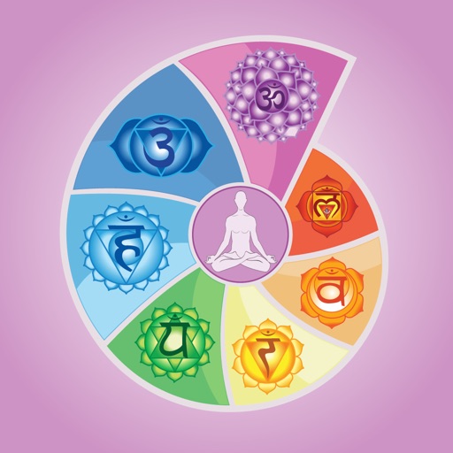 Focus - Chakra Meditation for Mindfulness, Zazen