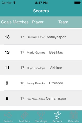 InfoLeague - Information for Turkish Super League - Matches, Results, Standings and more screenshot 4