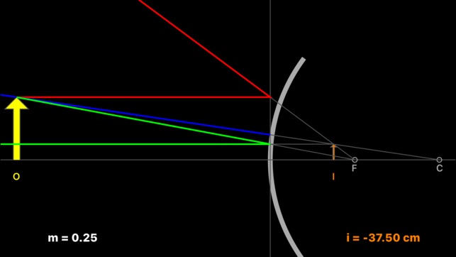 Physics Bites! - Lenses(圖5)-速報App