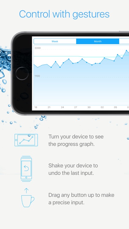 Watercheck – smart water balance tracker!