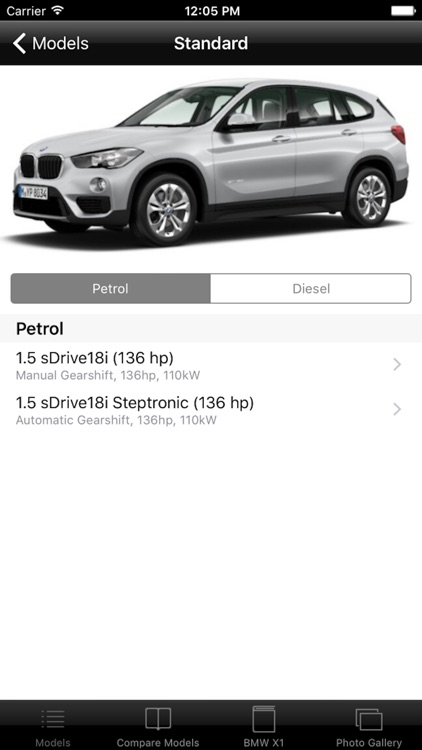 Specs for BMW X1 F48 2015 edition by Marius Stancalie