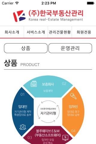 한국부동산관리 screenshot 4