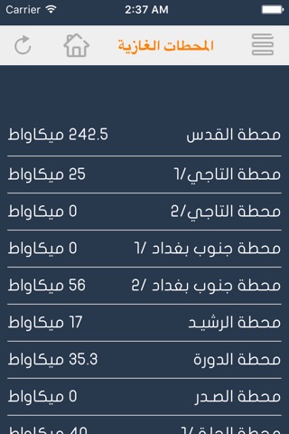 Iraq Power System screenshot 4