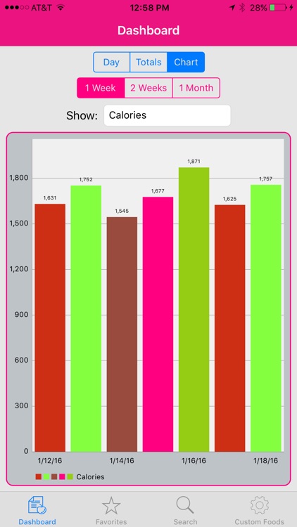 MyCal II Calorie and Nutrition Tracker