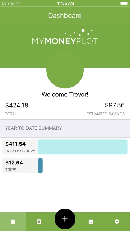 My Money Plot by Money Plot
