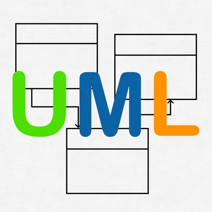 UML Quiz Cheats