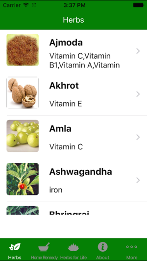 Ayurvedica(圖2)-速報App