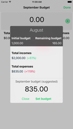 Buntly - Monthly budget(圖3)-速報App