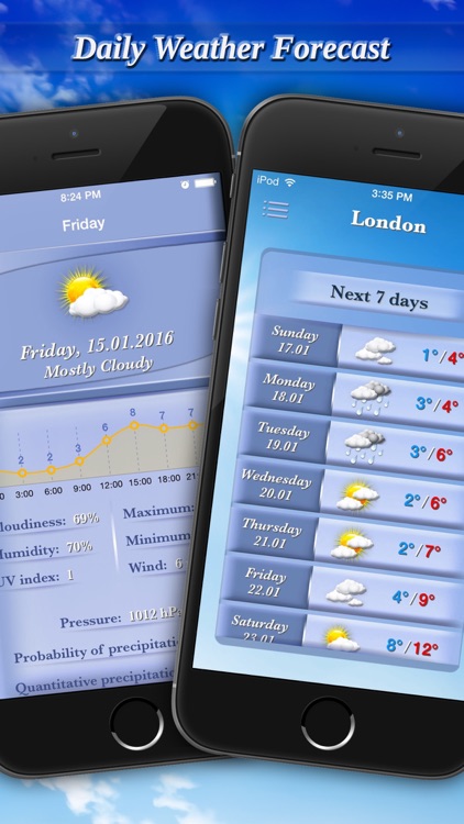 Weather - Professional Forecasting