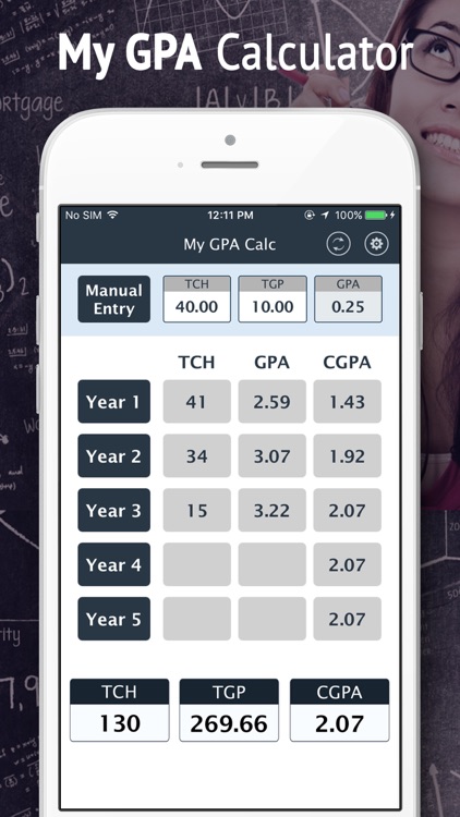 My GPA Calc