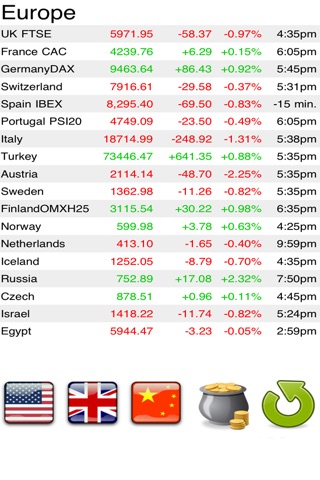 World Stock Index screenshot 2