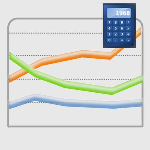 Agile Graphing Calculator and Data Plot - powerful scientific graphing calculator