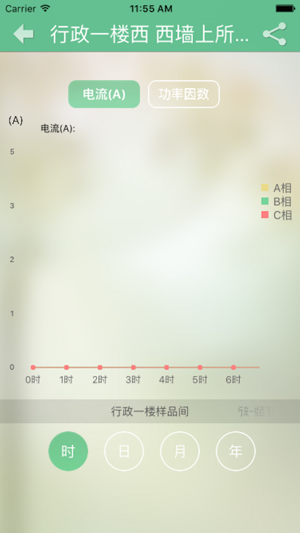 U度节能管理系统(圖4)-速報App