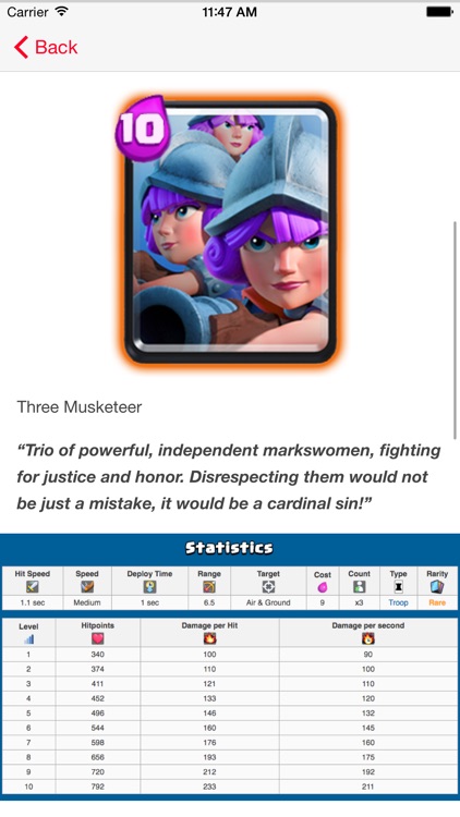 Cheats + for Clash Royale