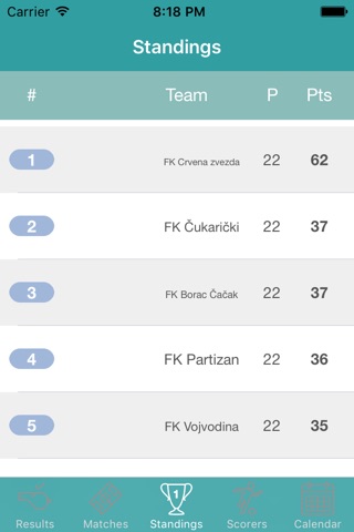 InfoLeague - Information for Serbian Super League - Matches, Results, Standings and more screenshot 3